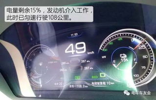汽车里程达到多少
