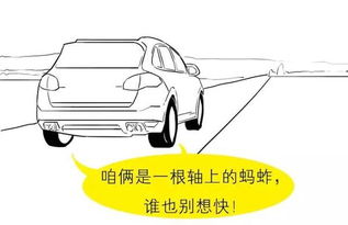 汽车拐弯夹角多少合适 汽车拐弯夹角多少合适