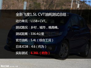 汽车耗油多少度